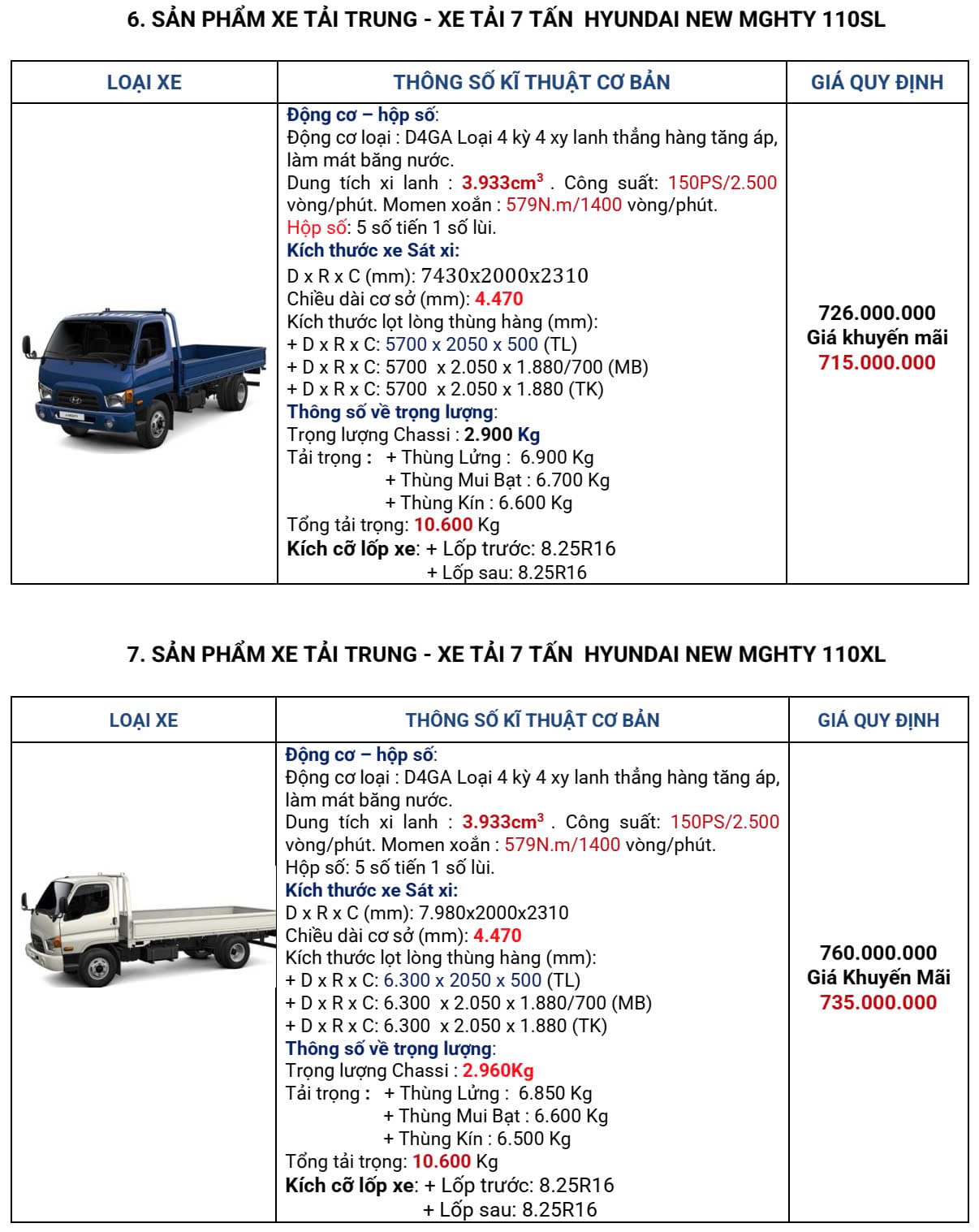 Xe Tải 7 Tấn Hyundai New Mighty 110SL & 110XL