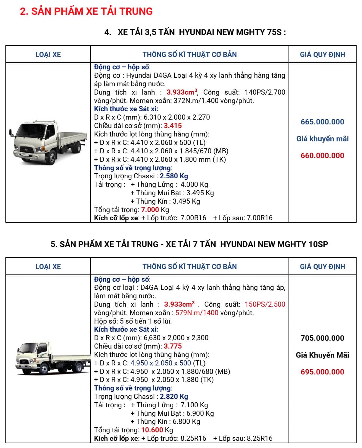 Xe Tải 3,5 - 7 tấn New Mighty 75S & 110SP